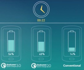 Snapdragon-Qualcomm-Quick-charge-3.0