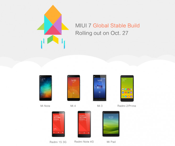 Xiaomi MIUI 7 devices oct 27