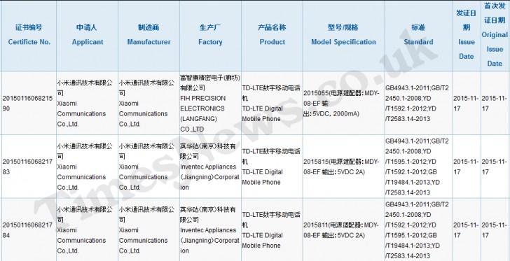 Xiaomi Mi5 CCC