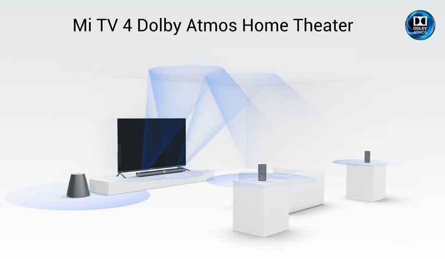 Xiaomi-Mi-TV-4-Dolby-Atmos-Home-Theater