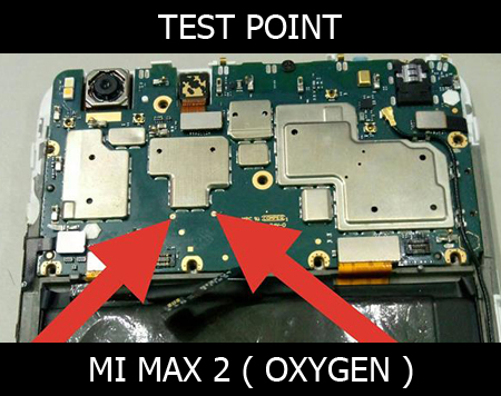 MI MAX 2 Test Point EDL Point (oxygen)