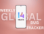 MIUI 14 Global Weekly Bug Tracker