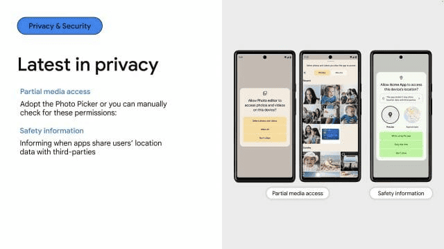 Xiaomi MIUI 15 Privacy
